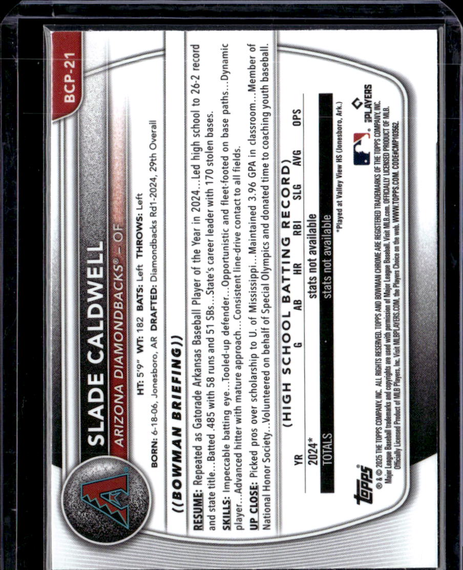 2025 Bowman Chrome Slade Caldwell #BCP-21 Mega Box Mojo Refractor 1st Bowman
