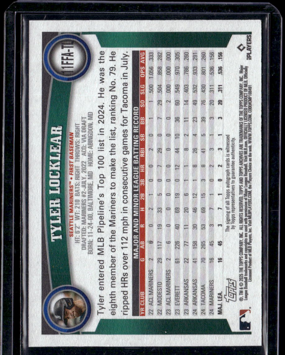 2025 Topps Archives Fan Favorites Tyler Locklear #FFA-TL RC
