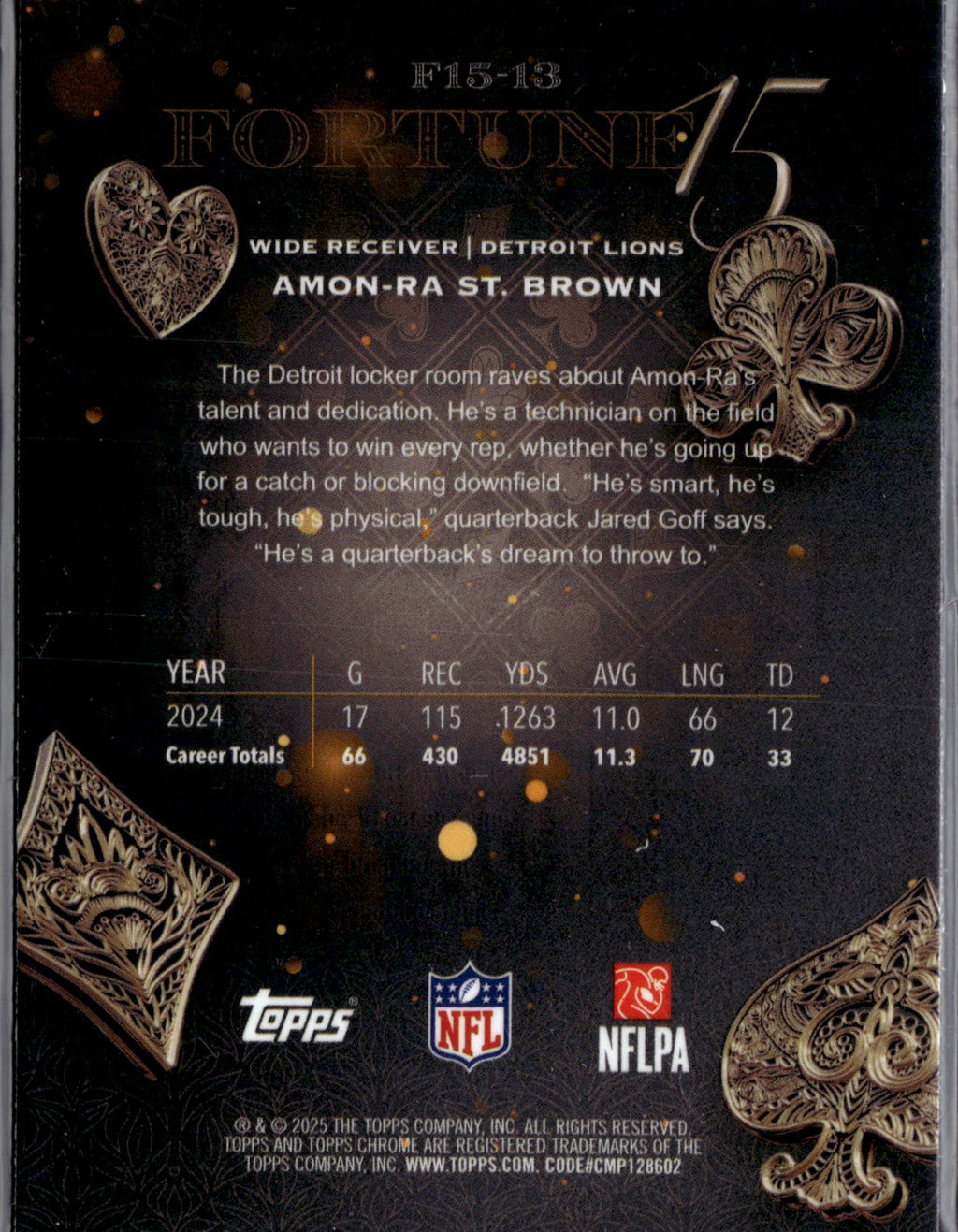 2025 Topps Chrome Football Amon-Ra St. Brown #F15-13