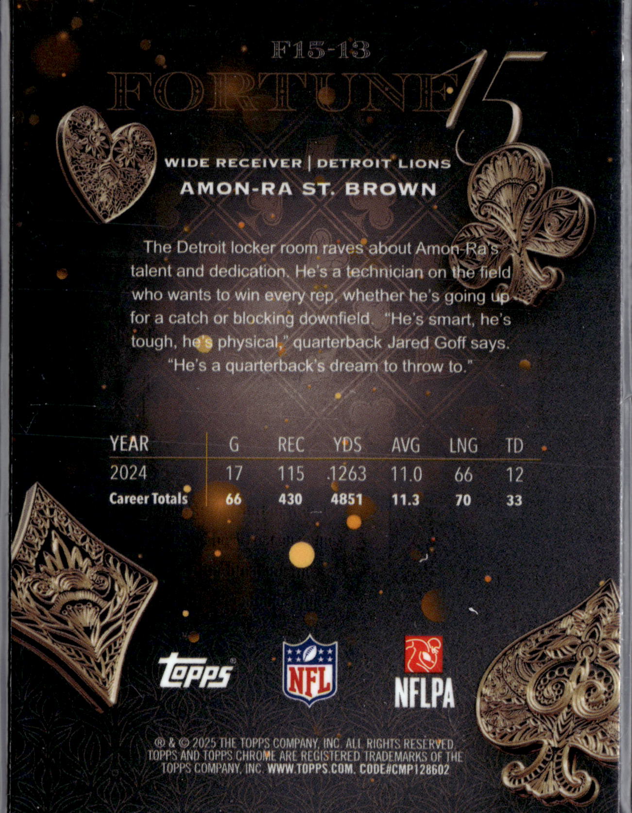 2025 Topps Chrome Football Amon-Ra St. Brown #F15-13
