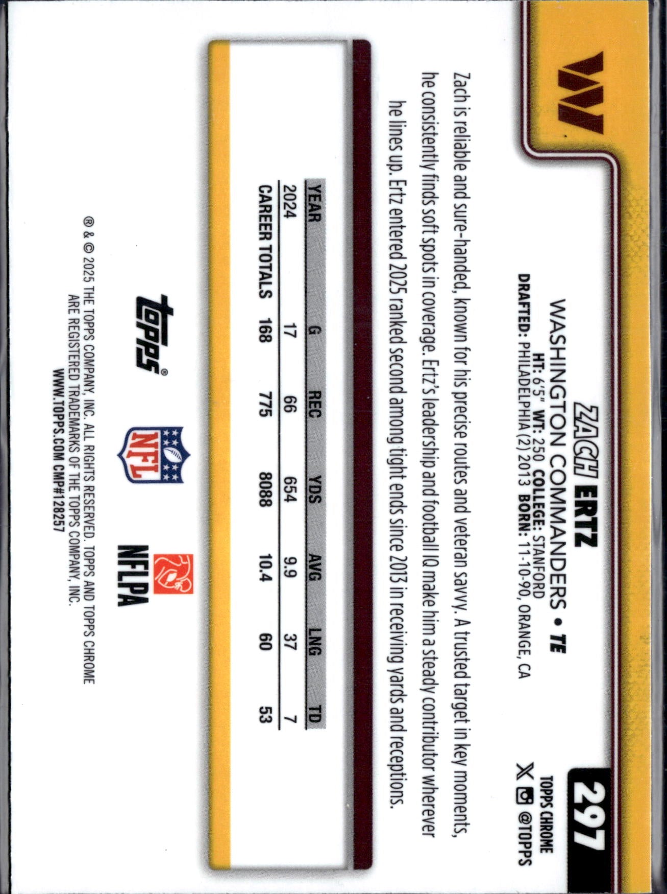 2025 Topps Chrome Football Zach Ertz #297 Refractor
