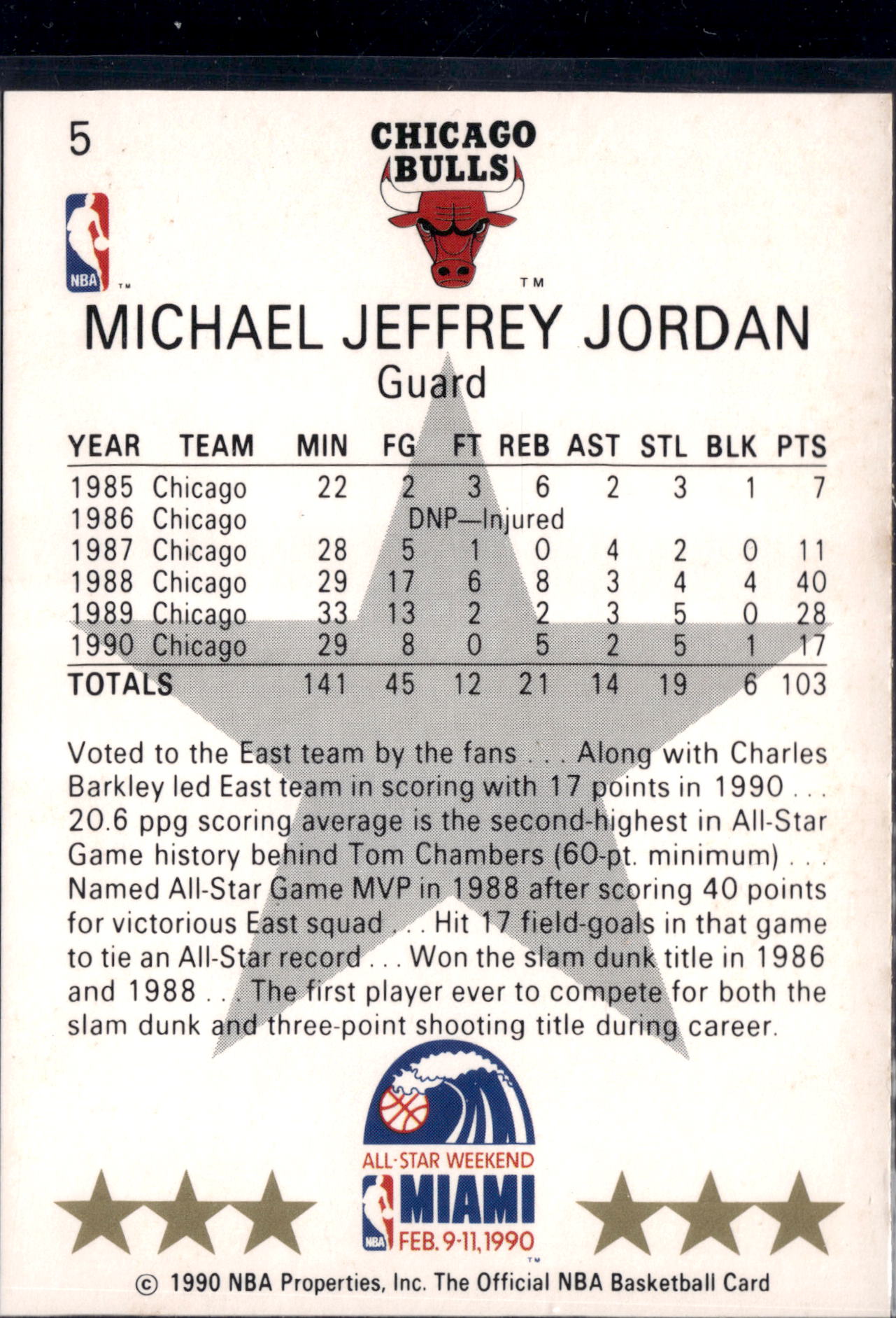 1990 NBA Hoops Michael Jordan #5
