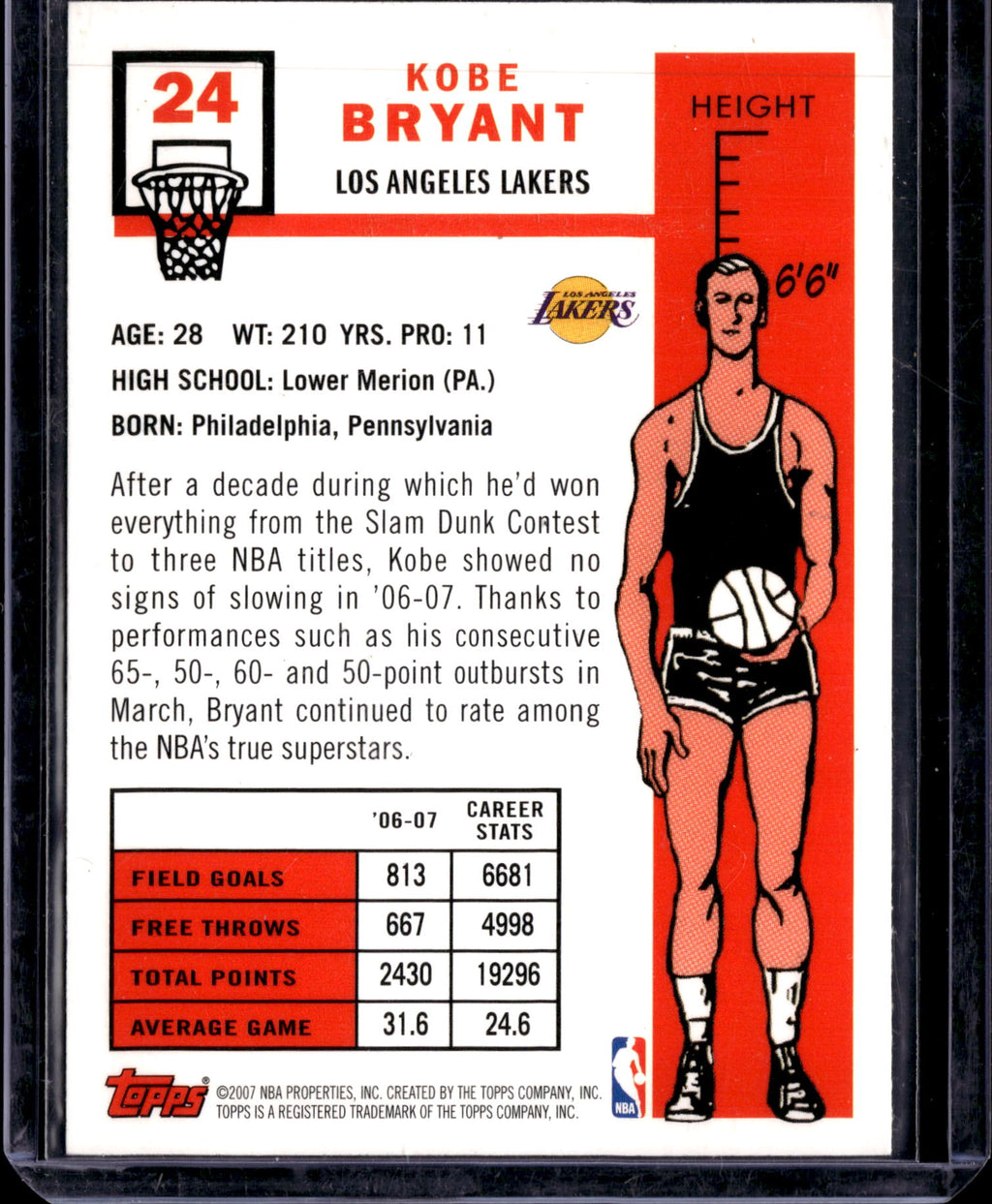 2007 Topps Kobe Bryant #24
