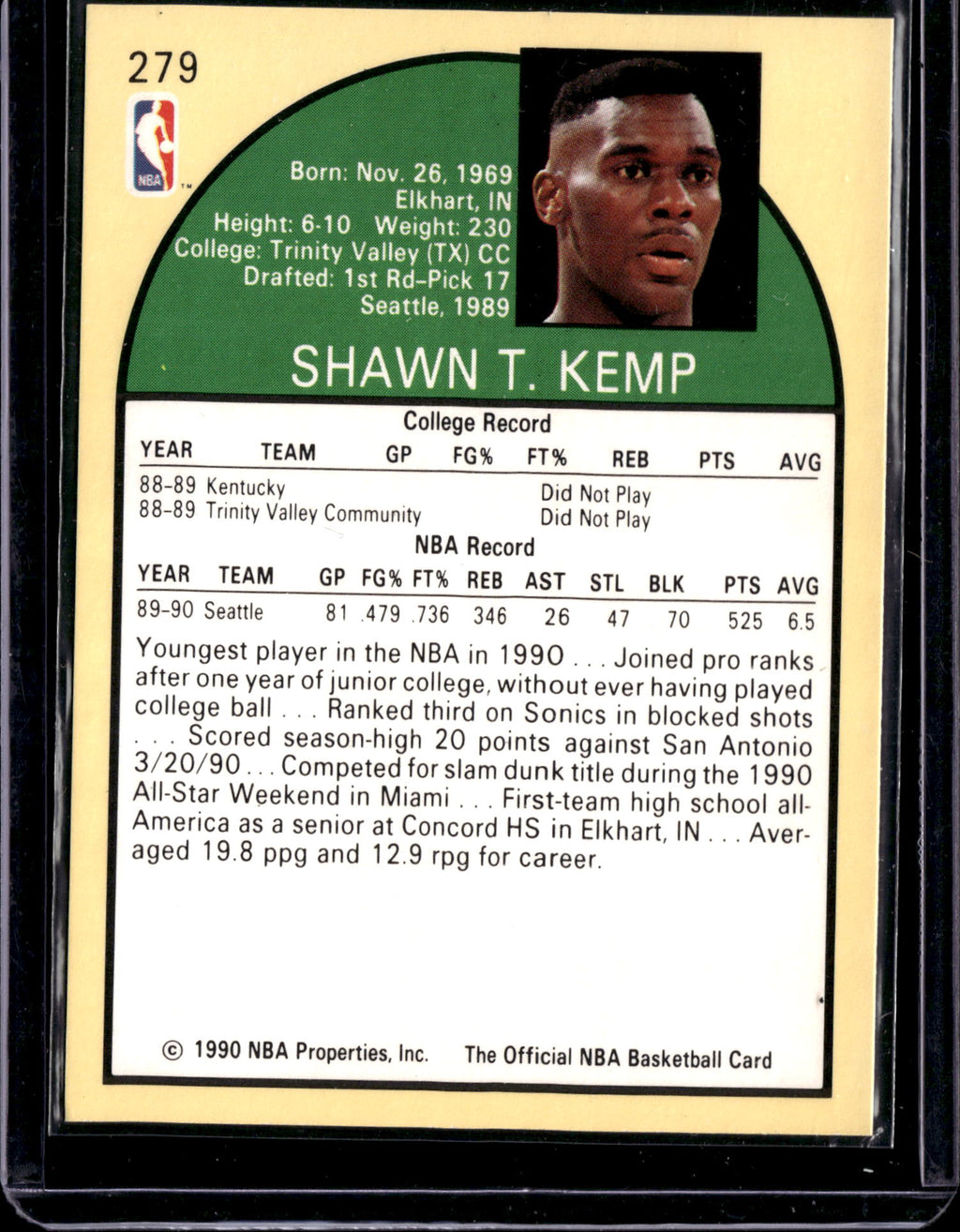 1990 NBA Hoops Shawn Kemp #279