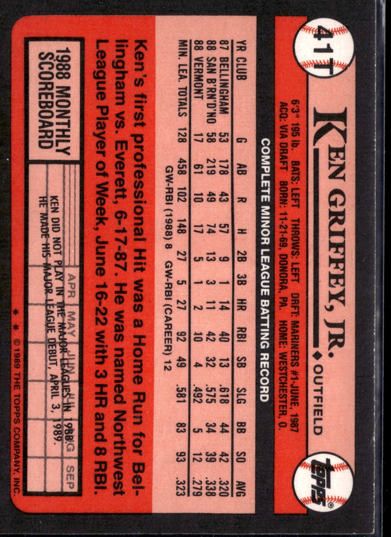 1989 Topps Traded Ken Griffey Jr. #41T