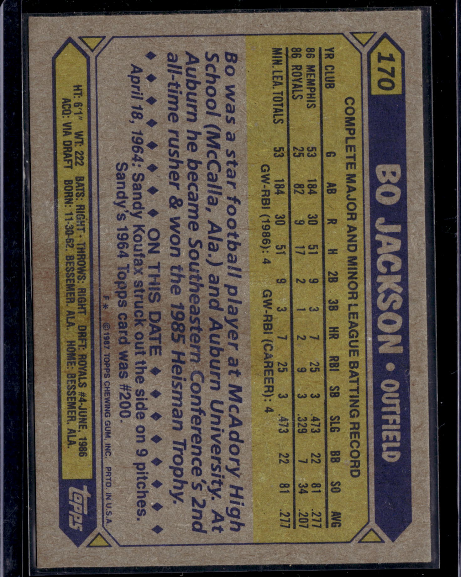 1987 Topps Bo Jackson #170