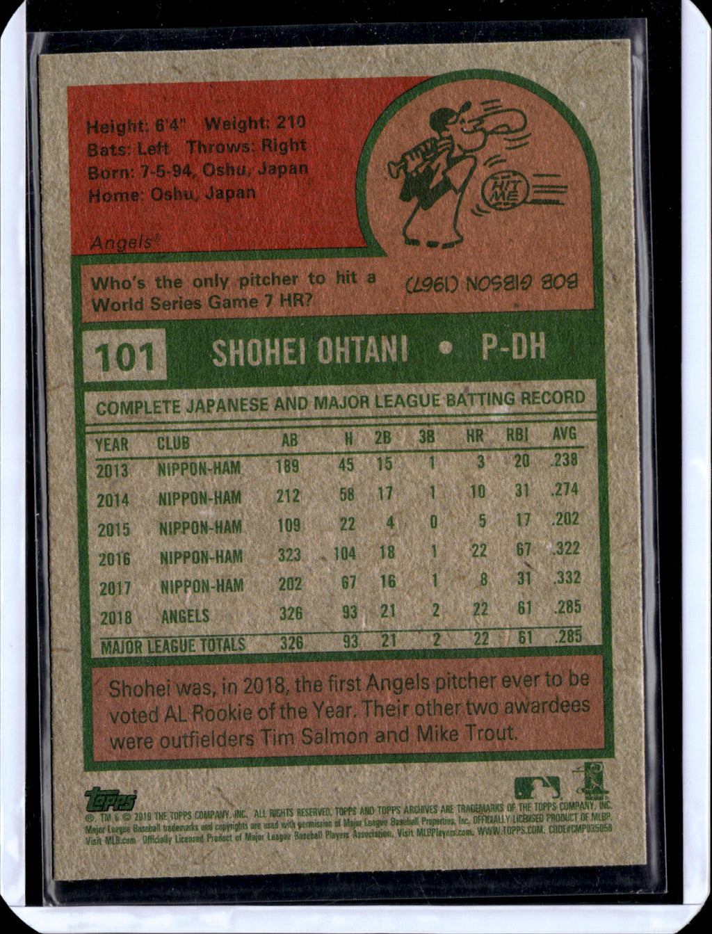 2019 Topps Heritage Shohei Ohtani #101