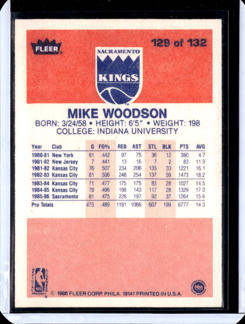 1986 Fleer Premier Mike Woodson #129