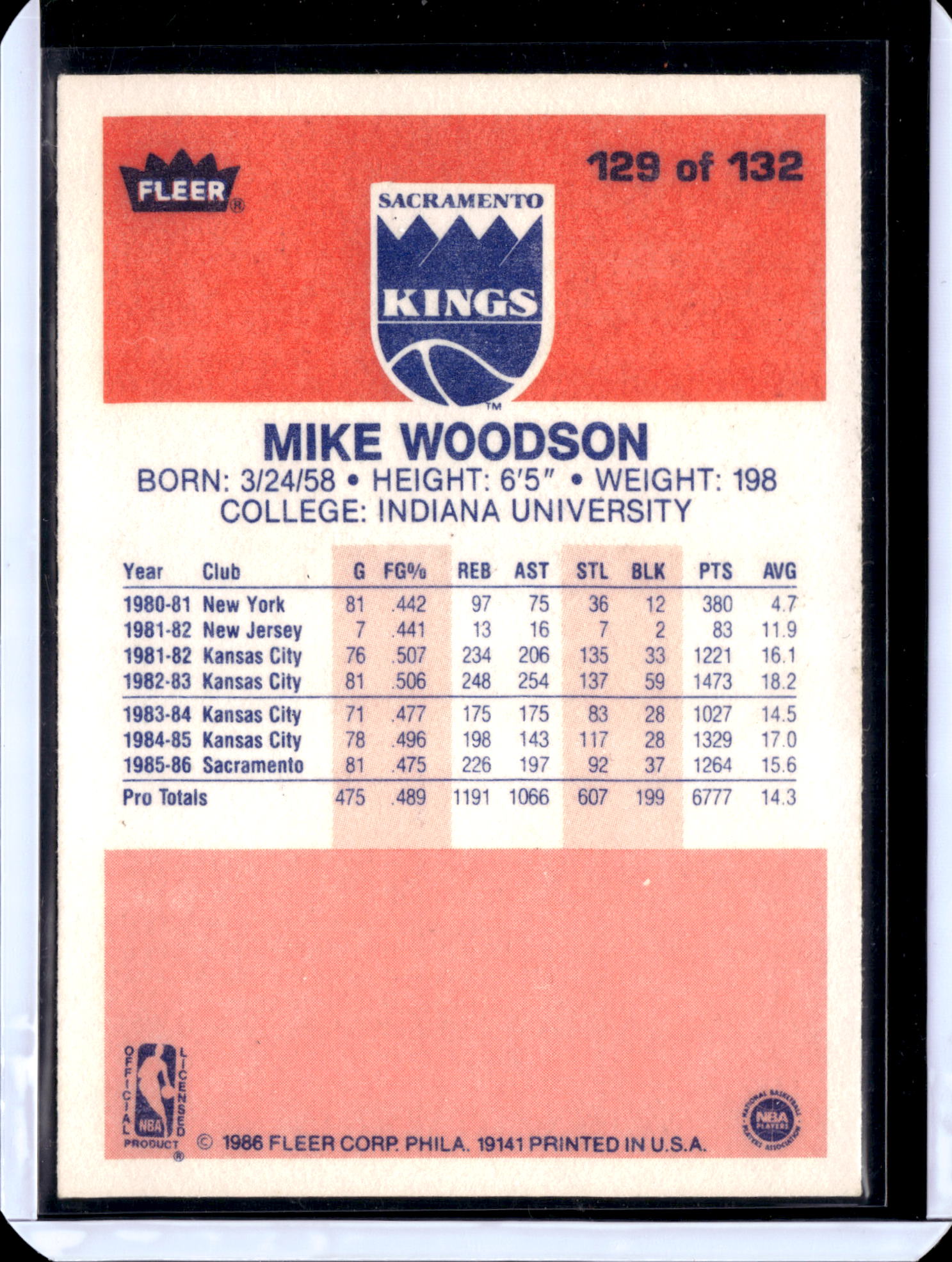 1986 Fleer Premier Mike Woodson #129
