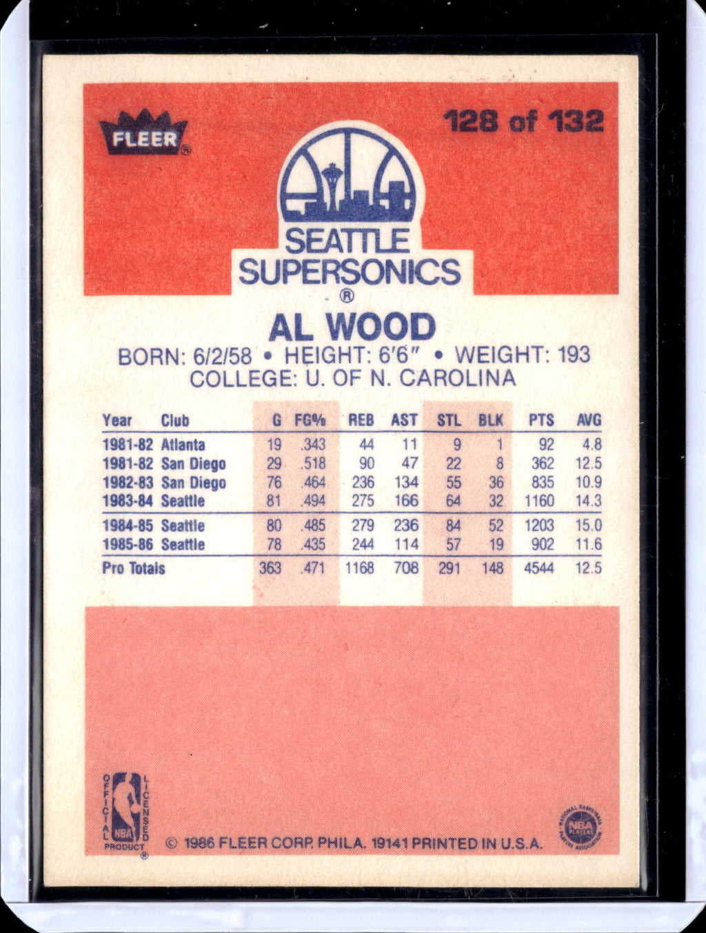 1985 Fleer Al Wood #128