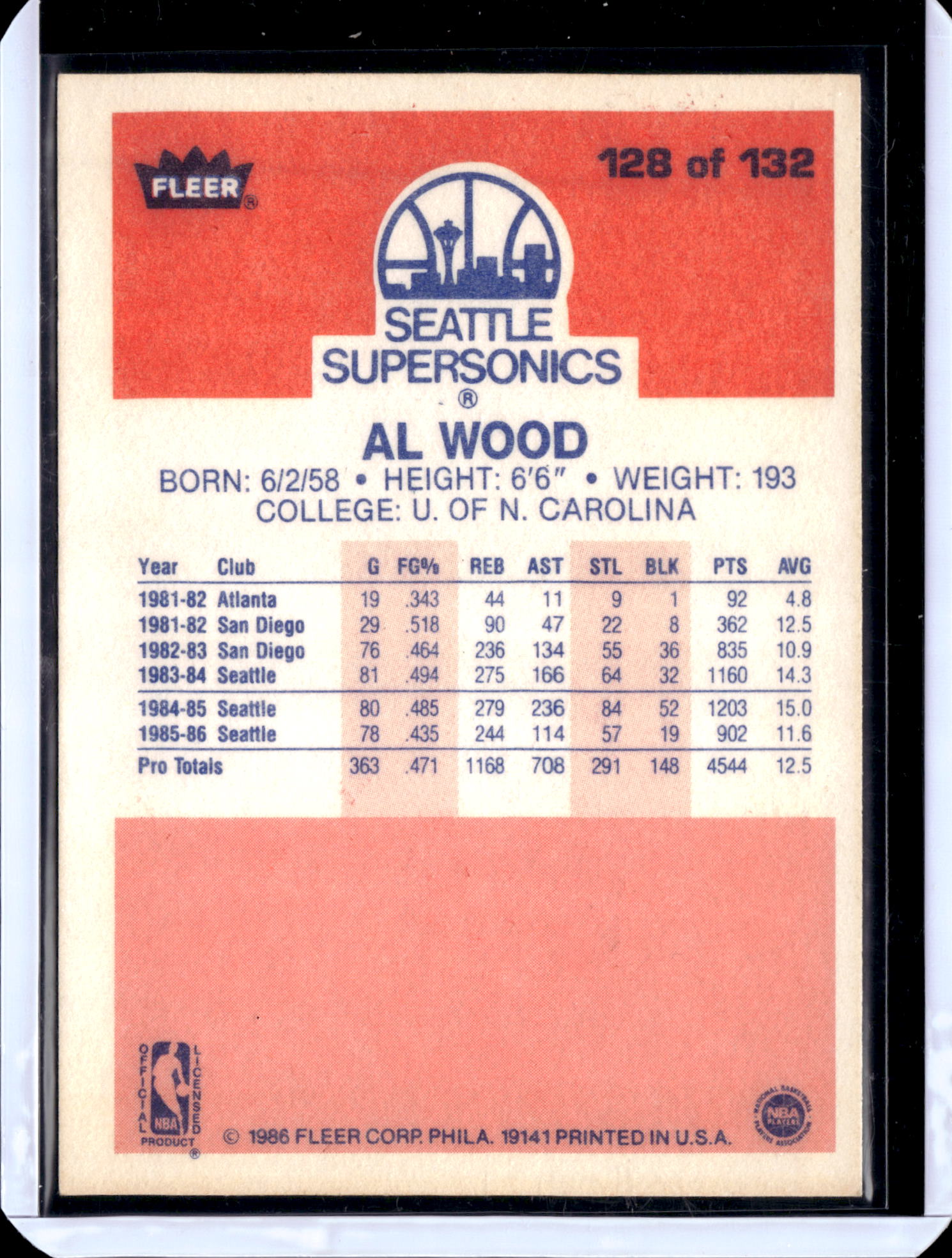 1985 Fleer Al Wood #128