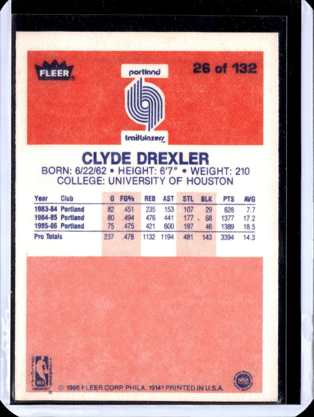 1985 Fleer Clyde Drexler #26