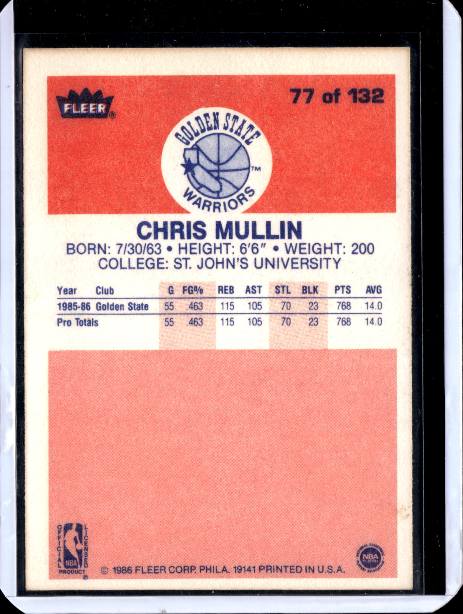 1986 Fleer Premier Chris Mullin #77