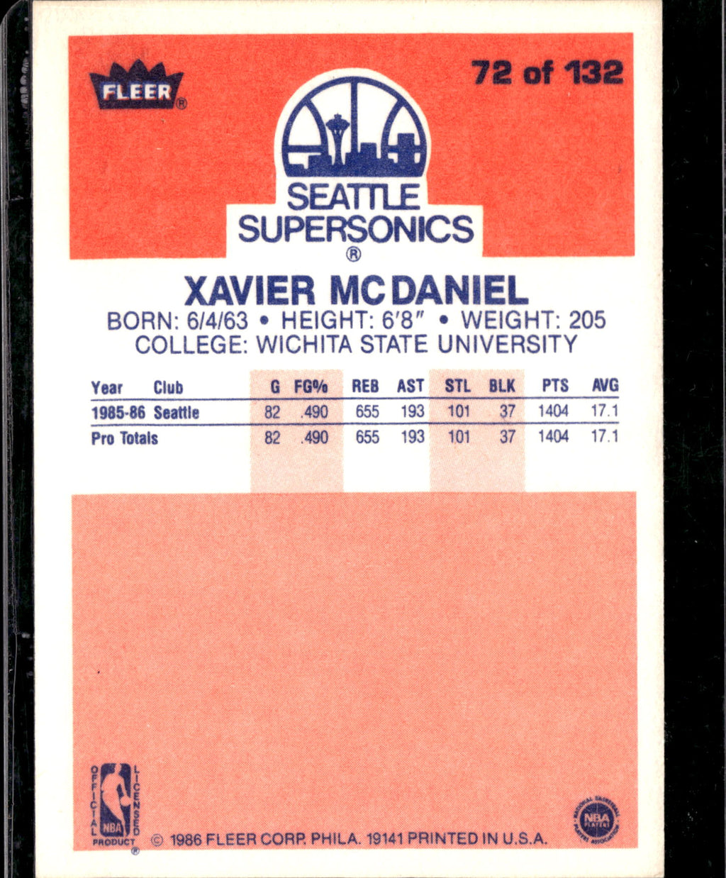 1986 Fleer Xavier McDaniel #72