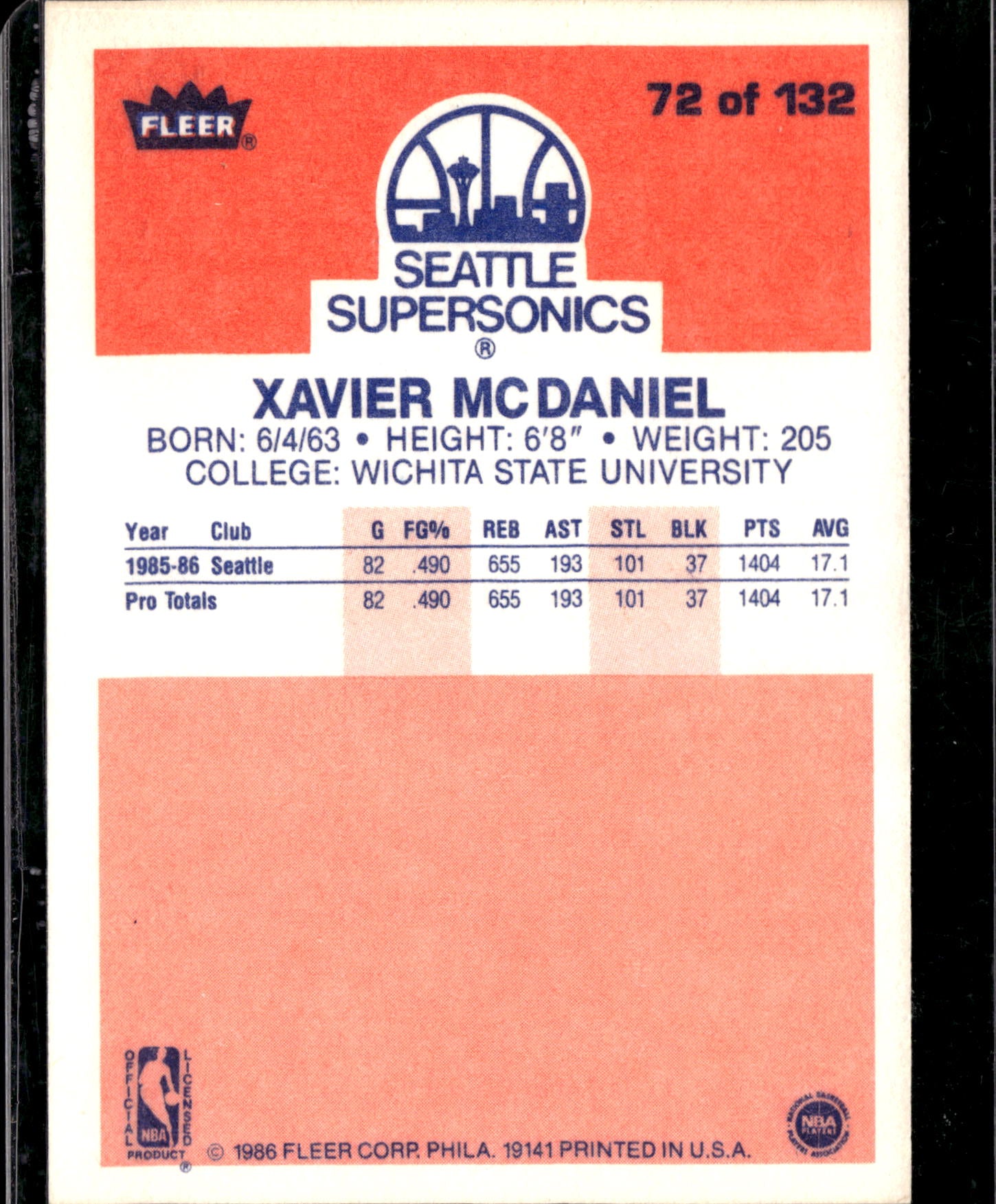 1986 Fleer Xavier McDaniel #72