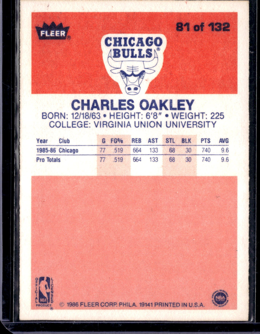 1985 Fleer Premier Charles Oakley #81