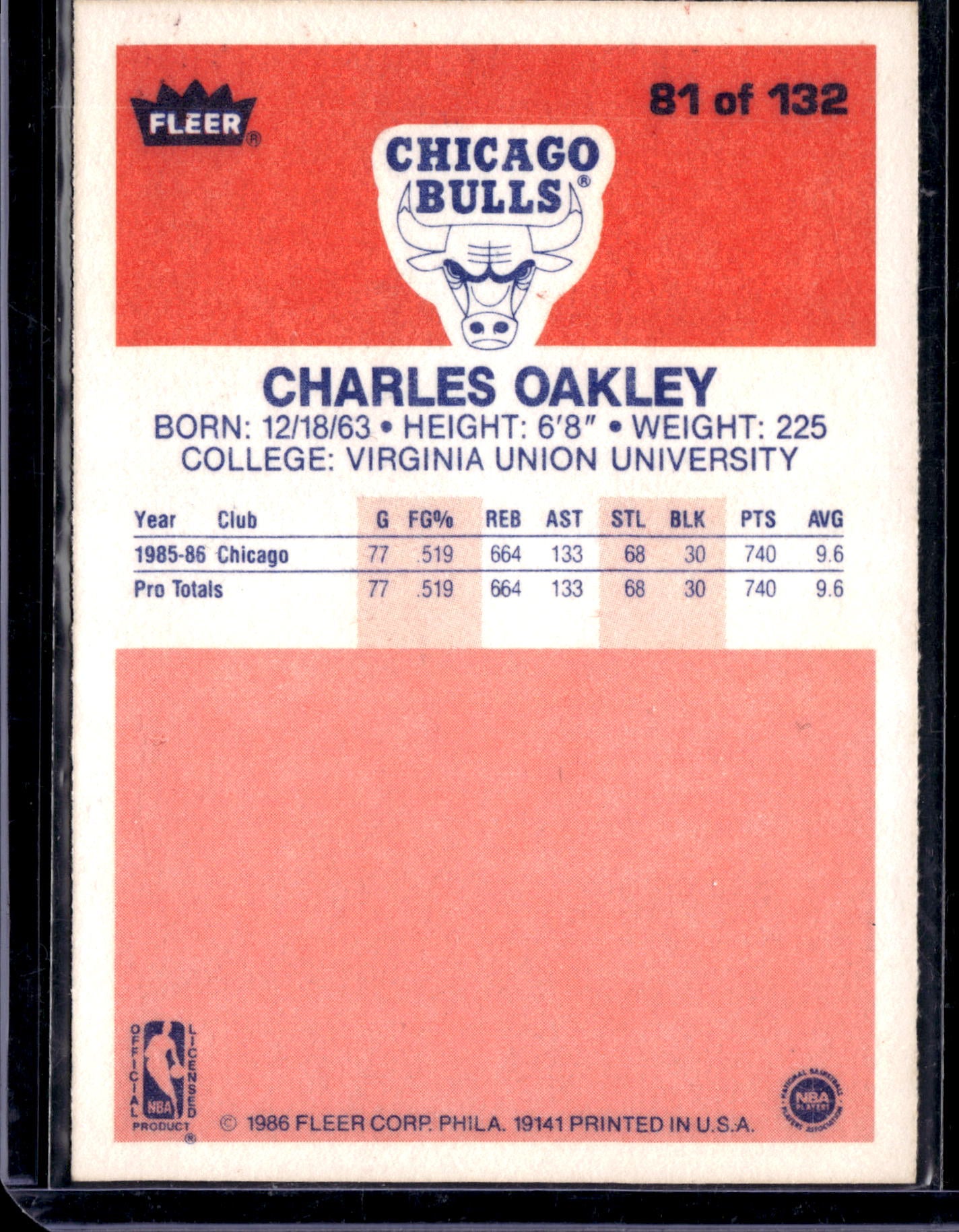 1985 Fleer Premier Charles Oakley #81