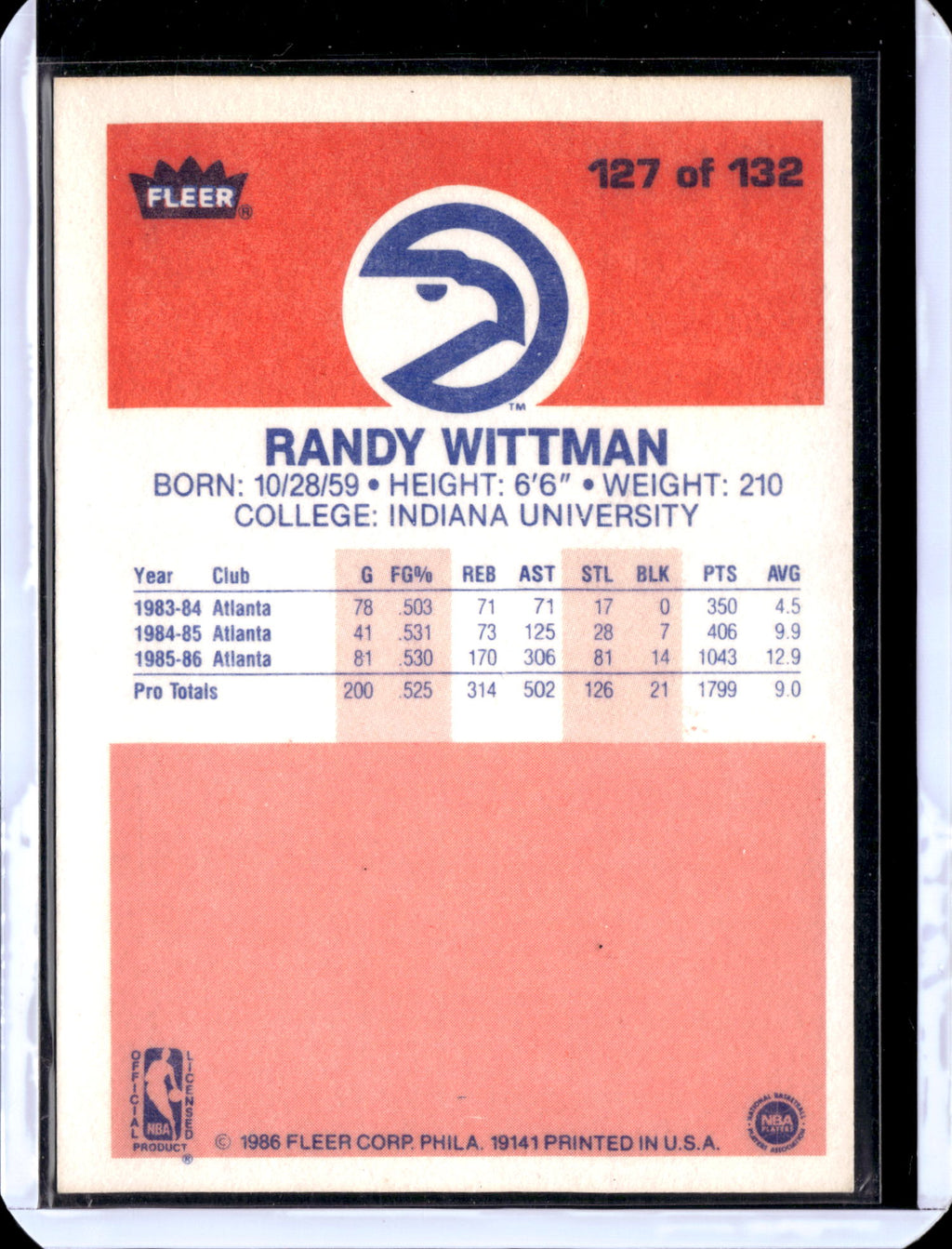 1986 Fleer Randy Wittman #127