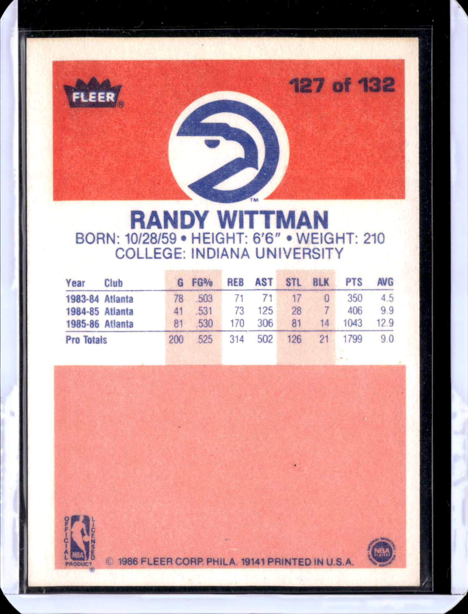1986 Fleer Randy Wittman #127