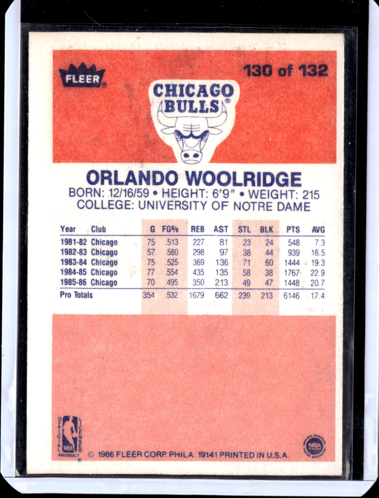1985 Fleer Orlando Woolridge #130