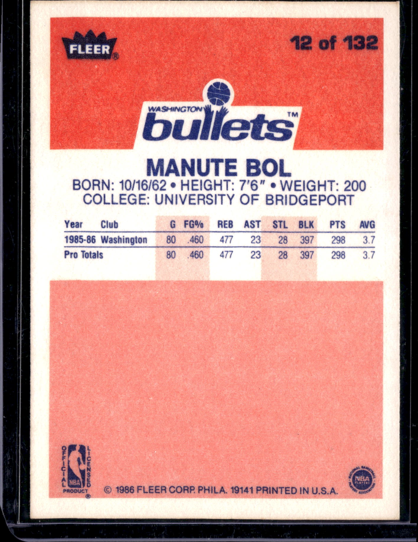 1986 Fleer Manute Bol #12
