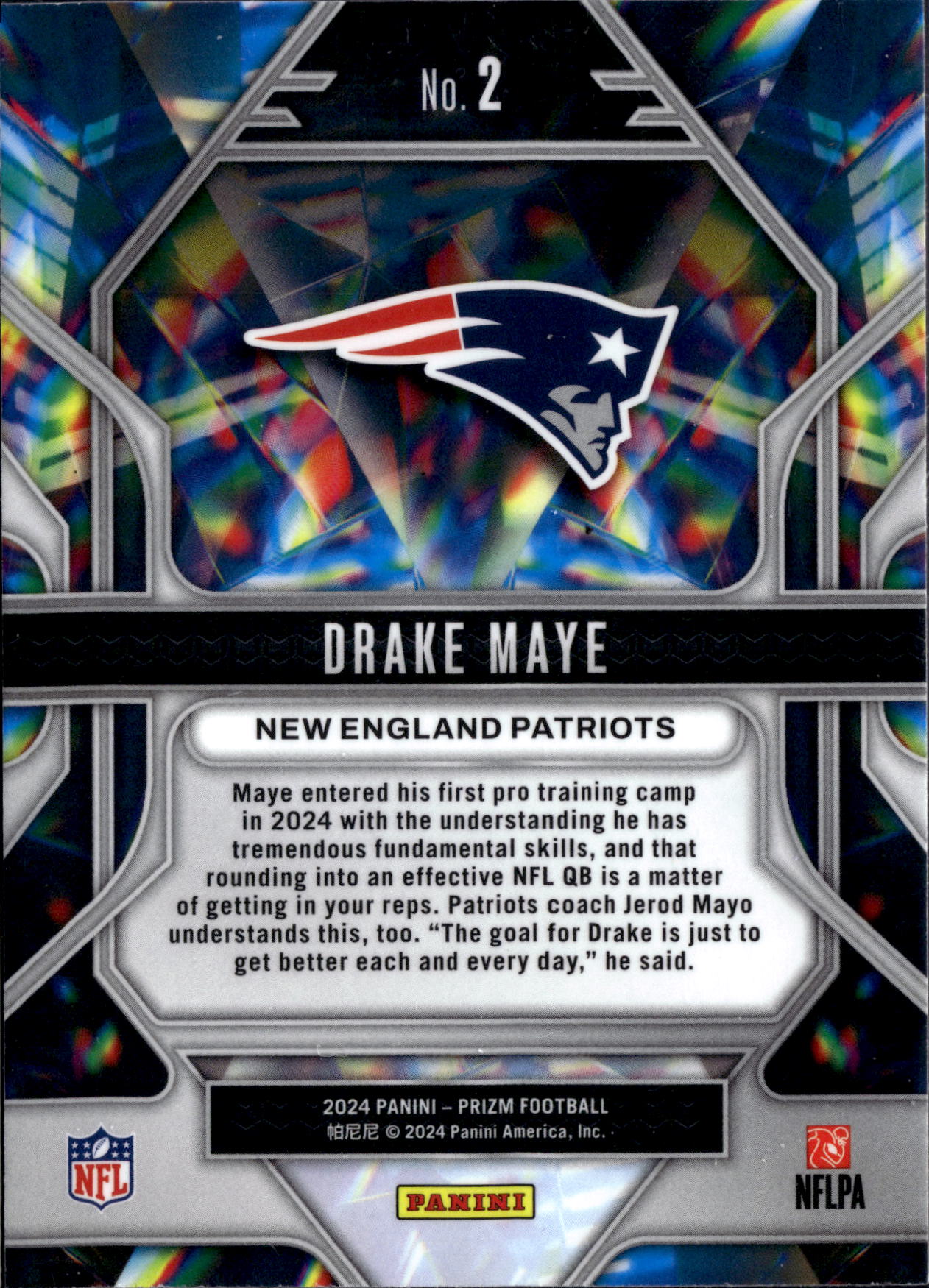 2024 Panini Prizm Prizmatic Drake Maye #2 RC