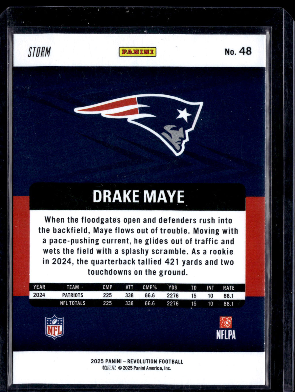 2025 Panini Revolution Drake Maye #48 Storm