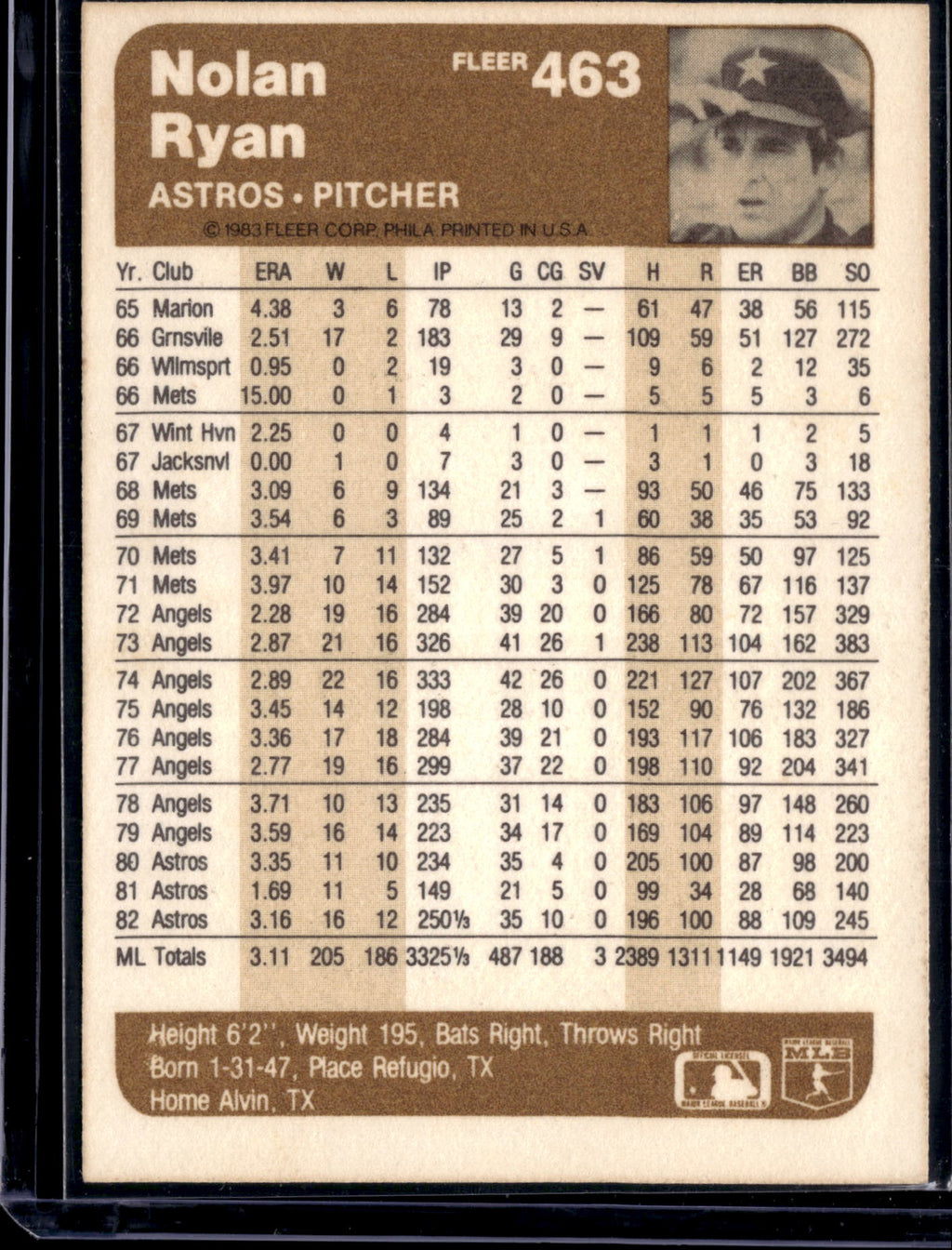 1983 Fleer Nolan Ryan #463