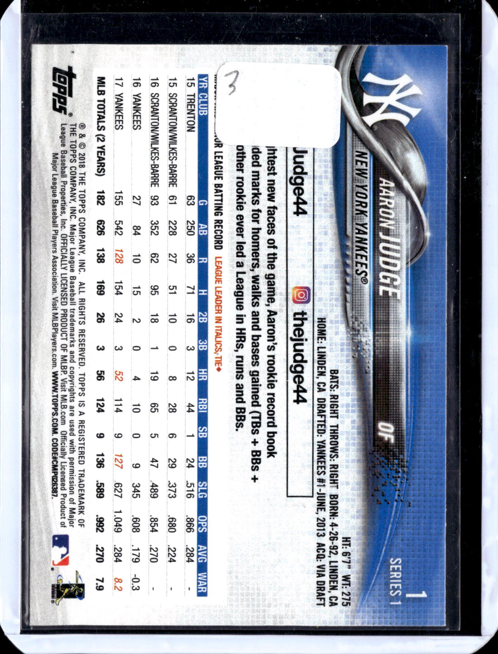 2018 Topps Series 1 Aaron Judge #1