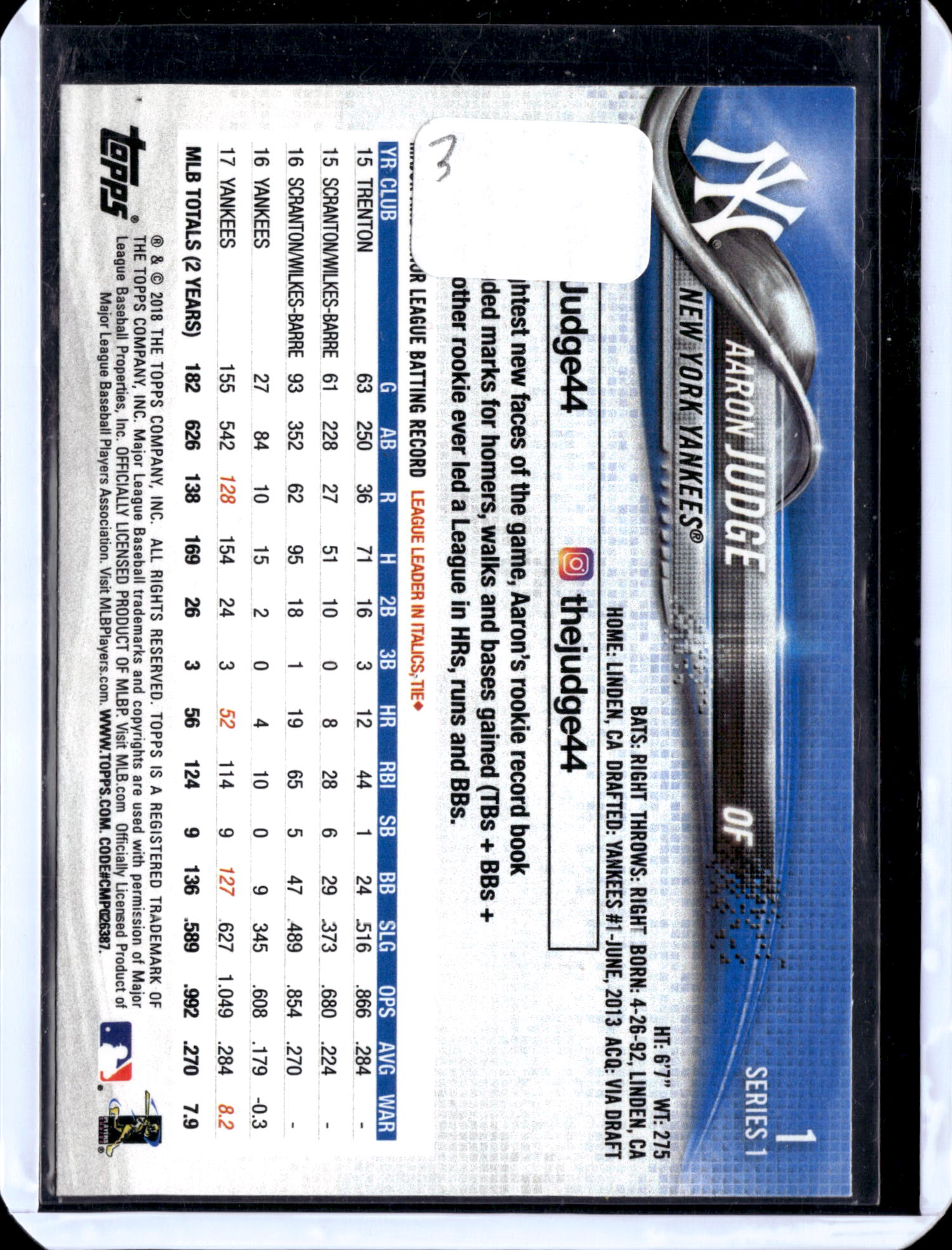 2018 Topps Series 1 Aaron Judge #1