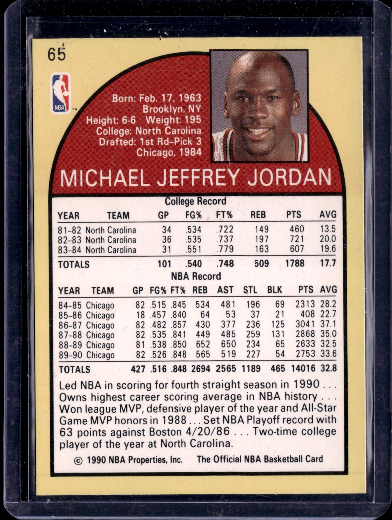 1990 NBA Hoops Michael Jordan #65