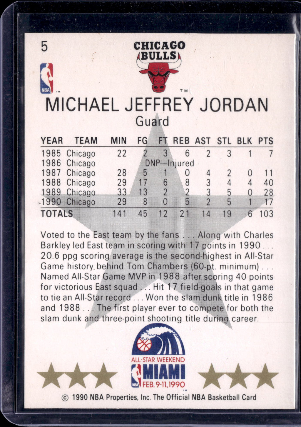 1990 NBA Hoops Michael Jordan #5