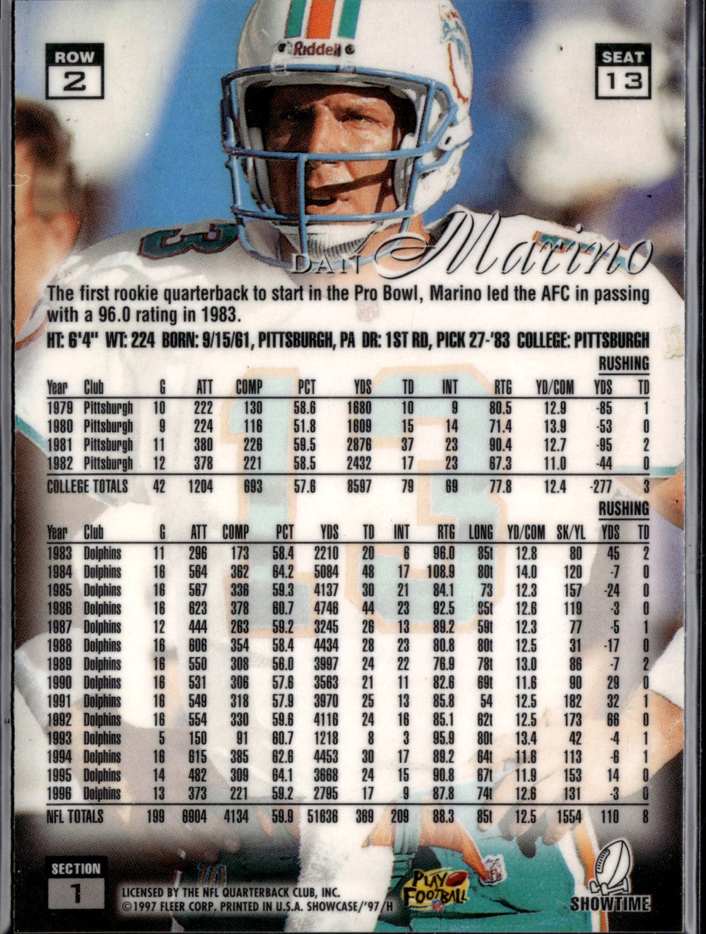 1997 Flair Showcase Dan Marino #Row 2 Seat 13 Section 1