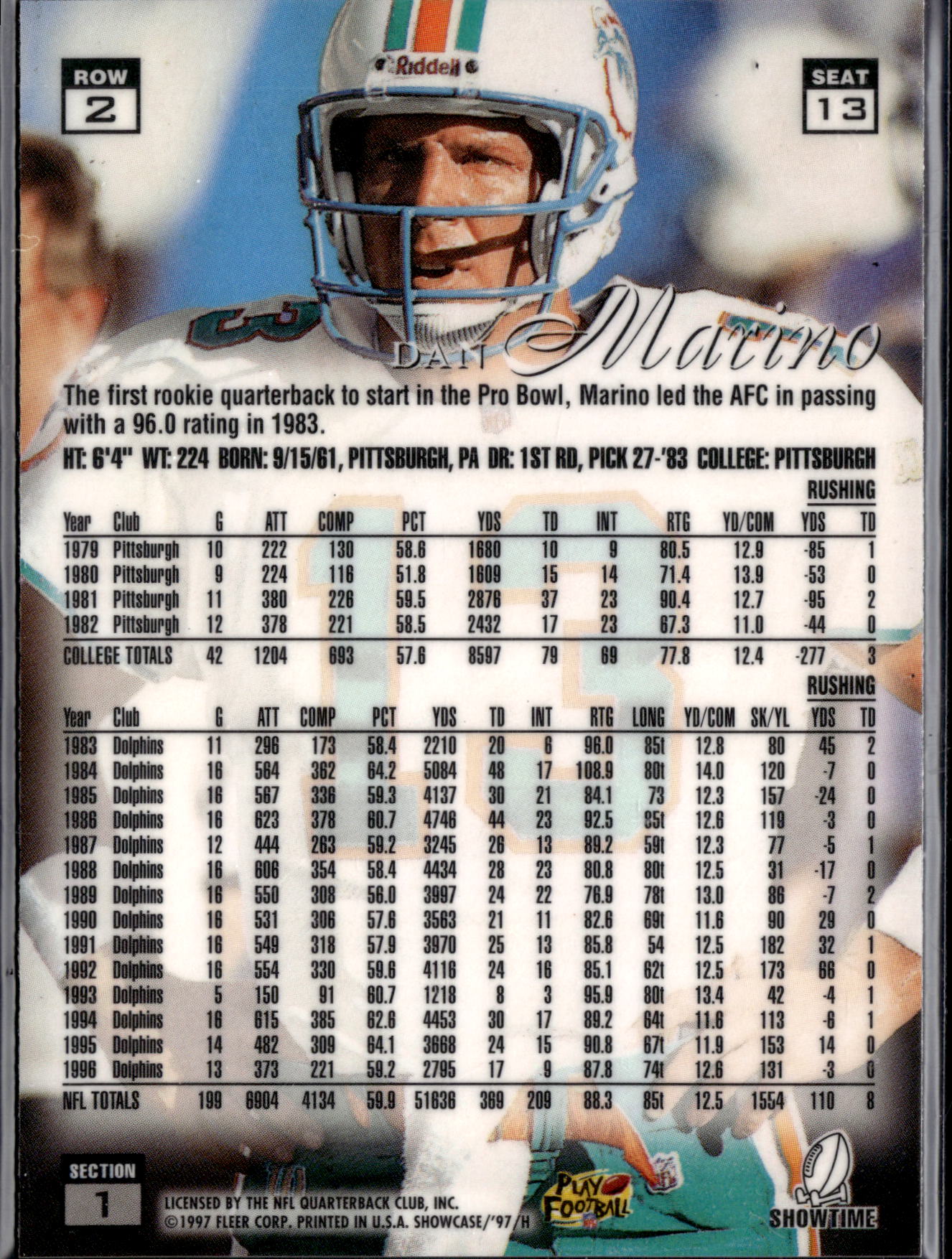 1997 Flair Showcase Dan Marino #Row 2 Seat 13 Section 1