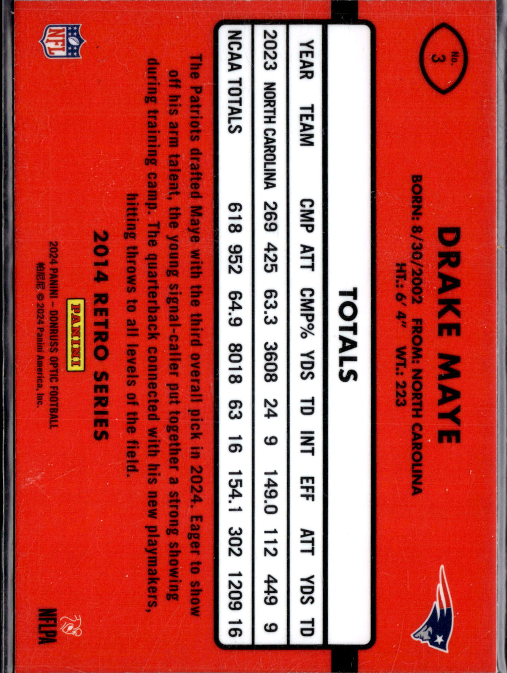 2024 Panini Donruss Optic Retro Series Drake Maye #3