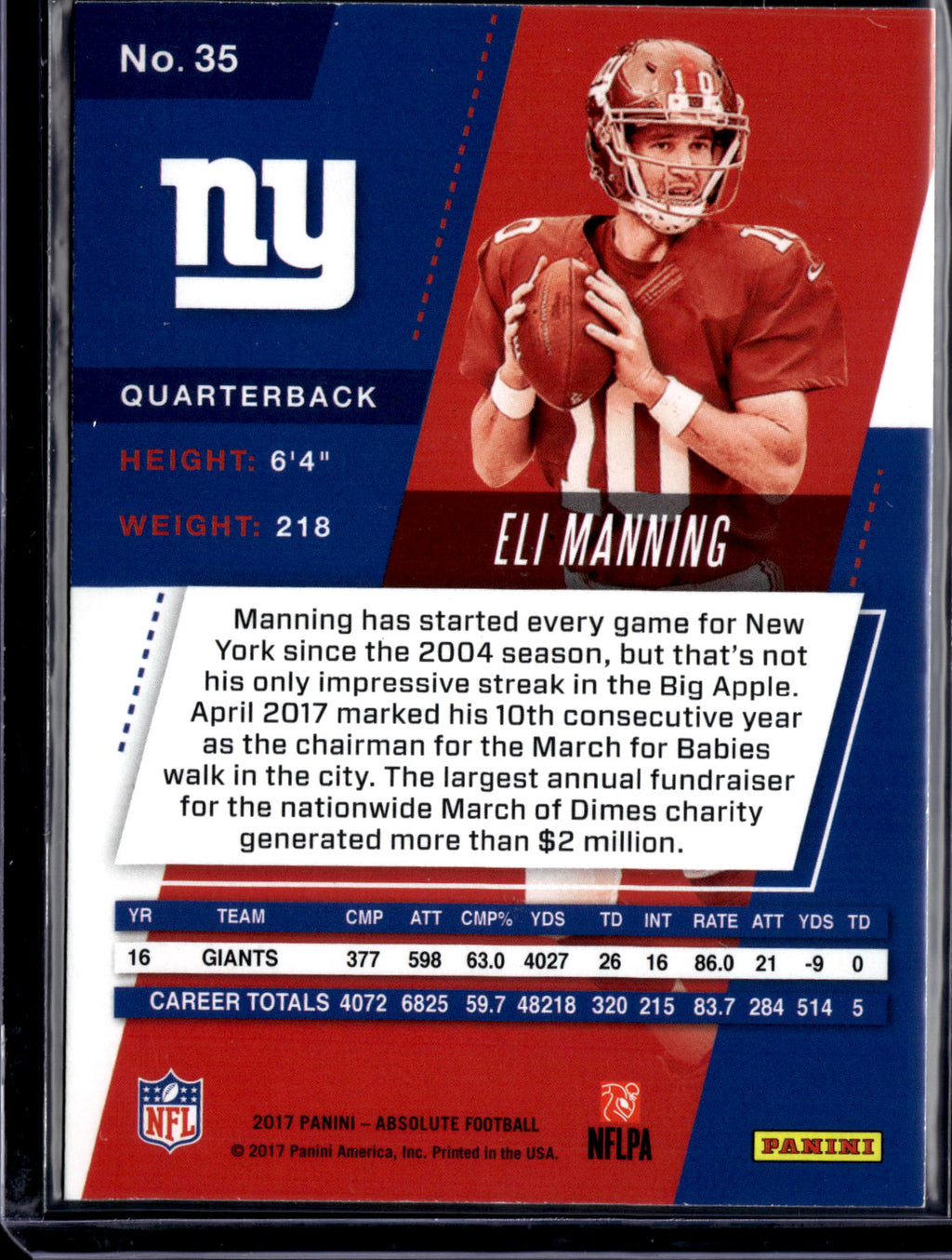 2017 Panini Absolute Football Eli Manning #35
