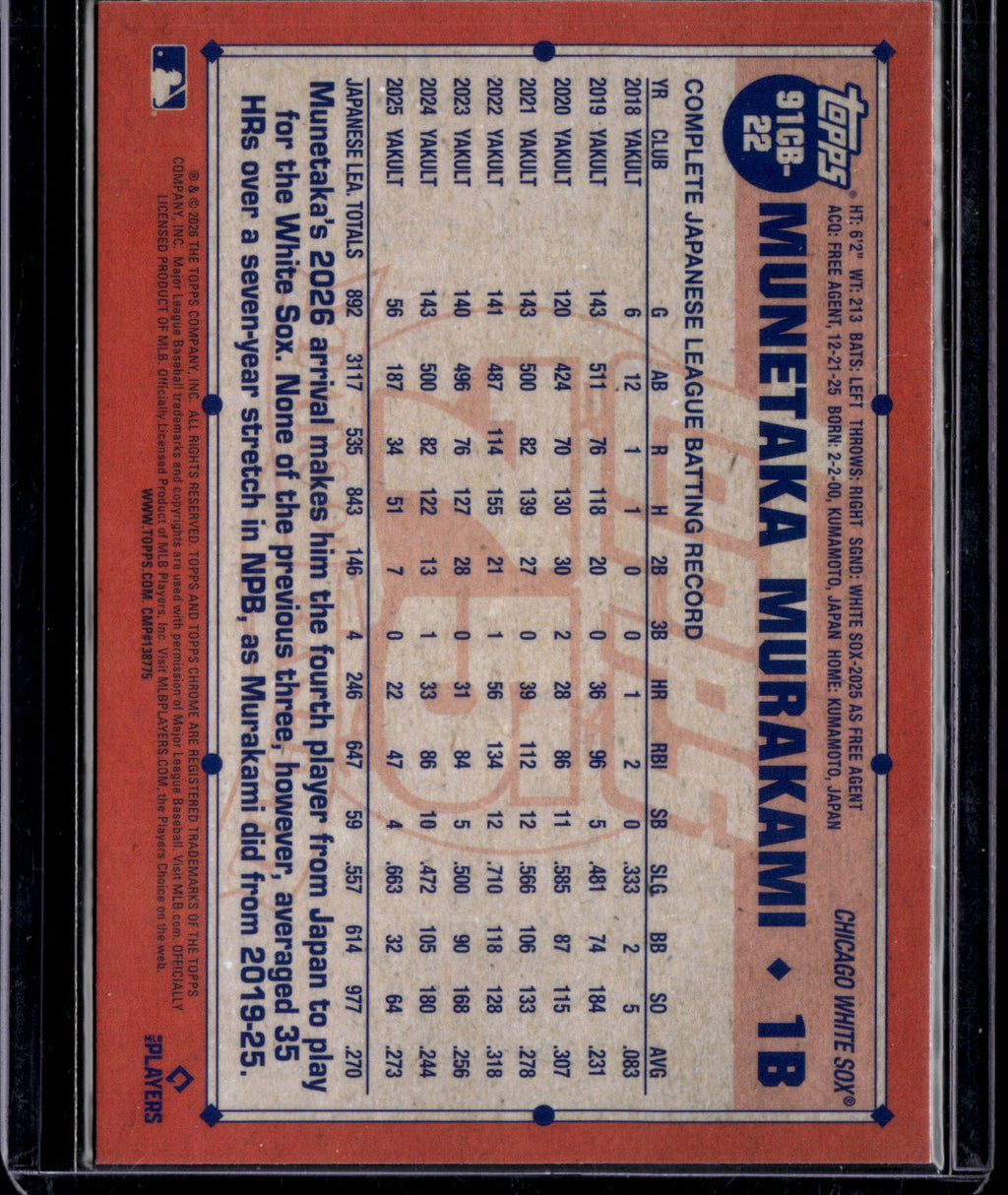 2024 Topps Chrome 75 Years of Baseball Munetaka Murakami #91CB-22 RC