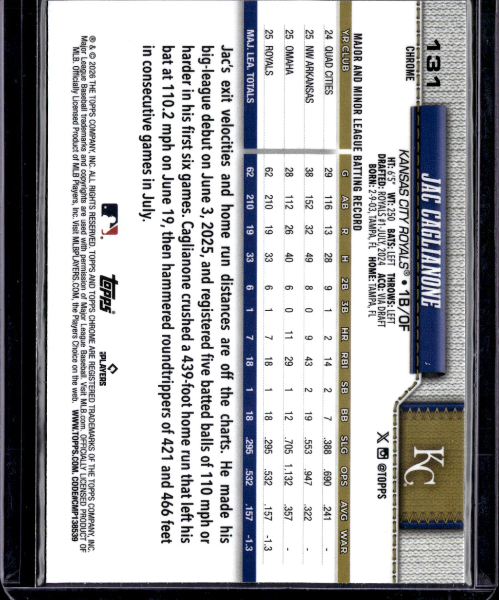 2026 Topps Chrome Jac Caglianone #131 RC