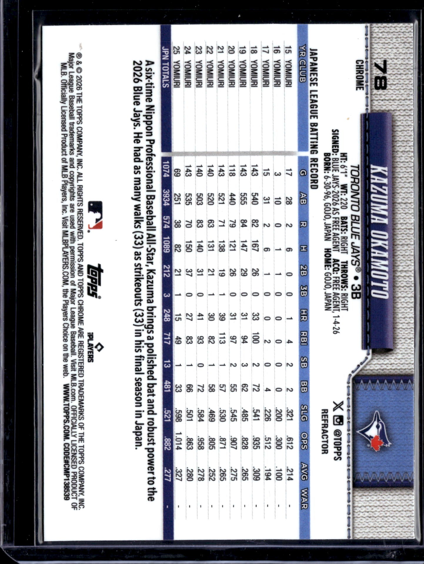 2026 Topps Chrome Kazuma Okamoto #78 Refractor RC