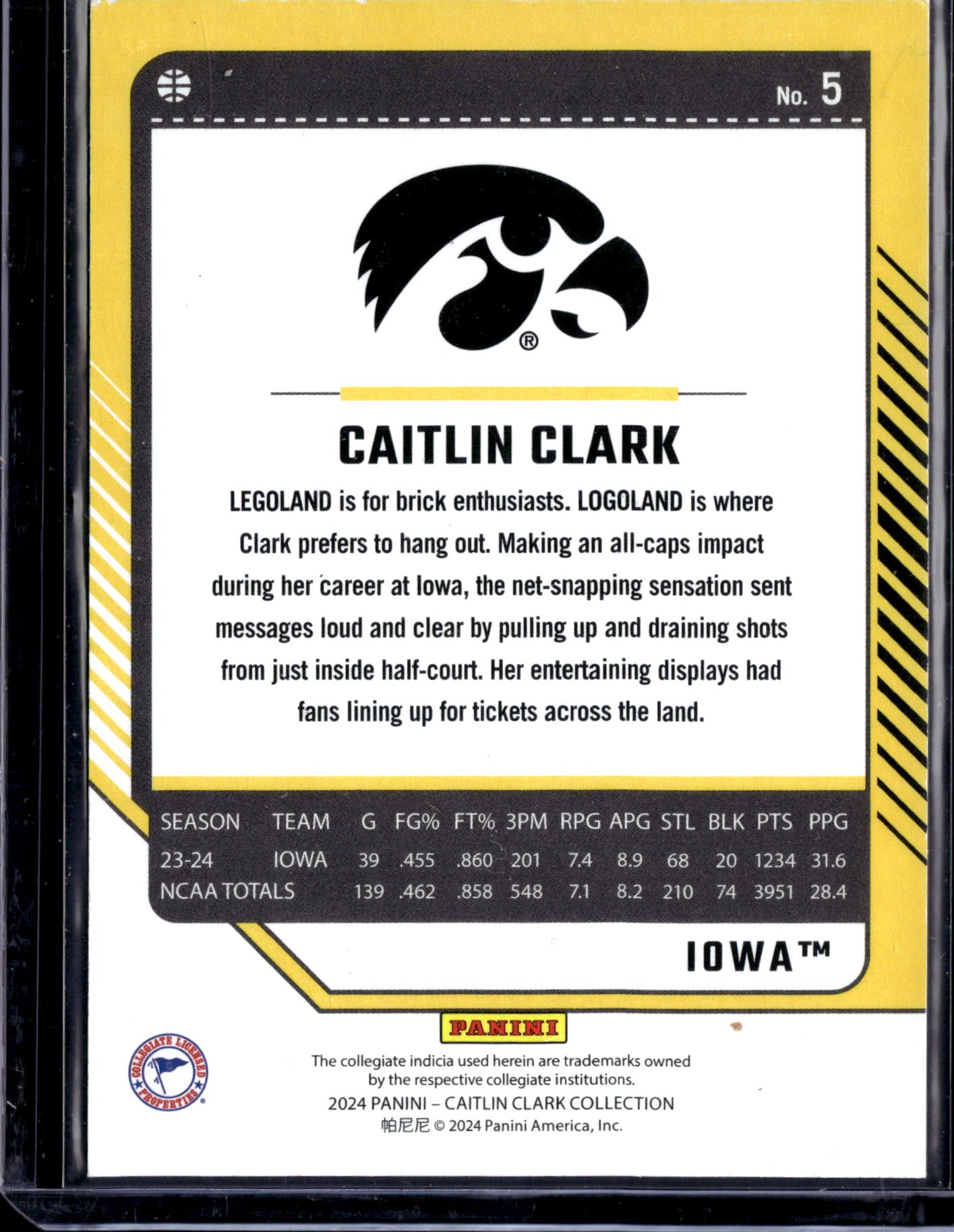 2024 Panini Donruss Caitlin Clark Collection Caitlin Clark #5