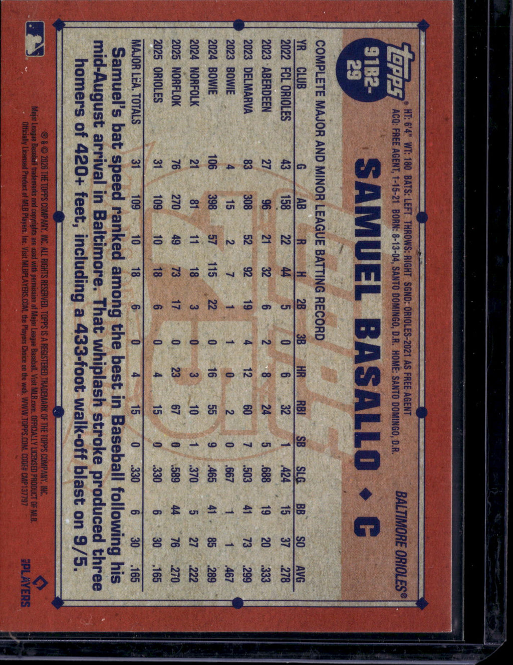 2025 Topps Heritage Samuel Basallo #91B2-29 Silver Foilboard