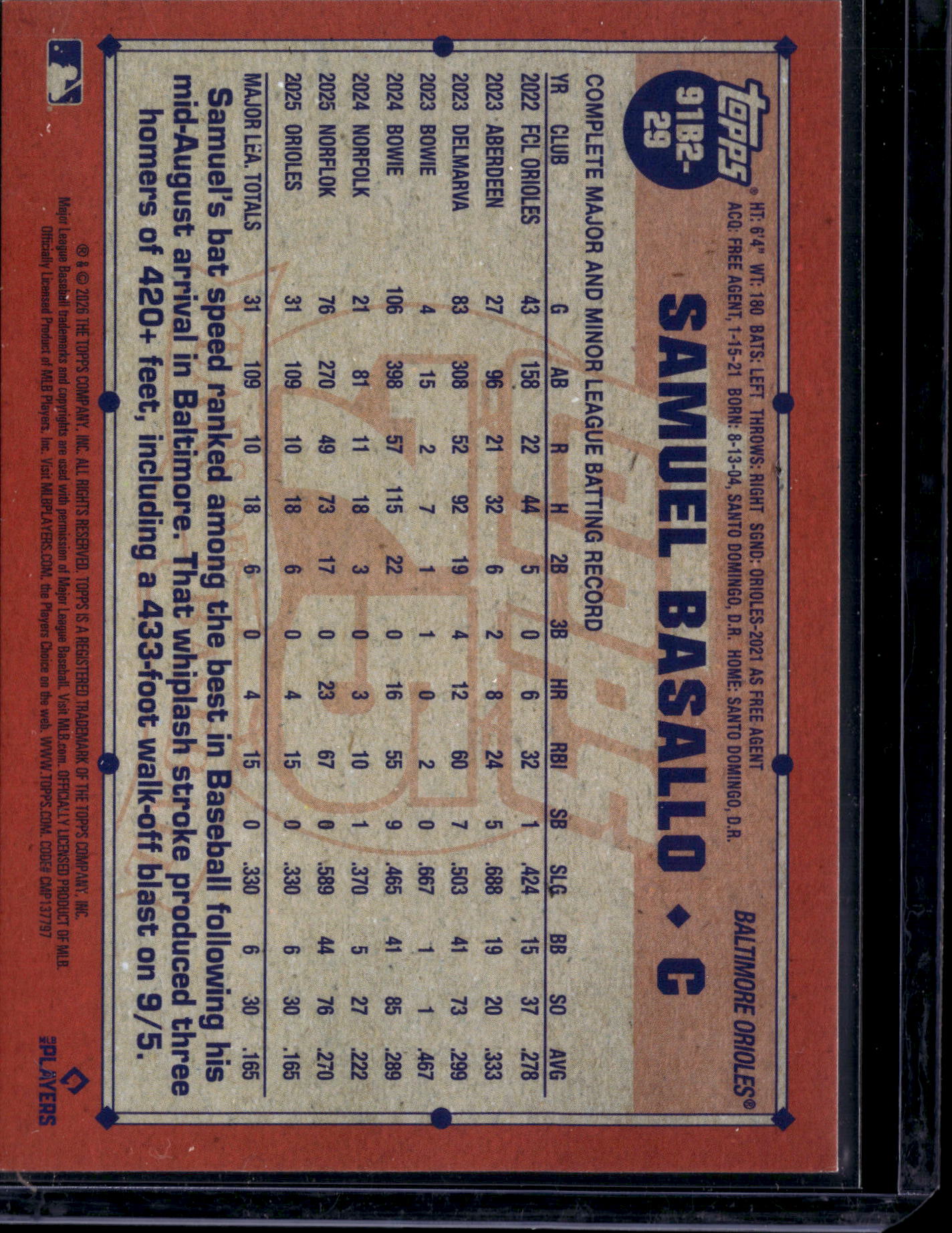 2025 Topps Heritage Samuel Basallo #91B2-29 Silver Foilboard