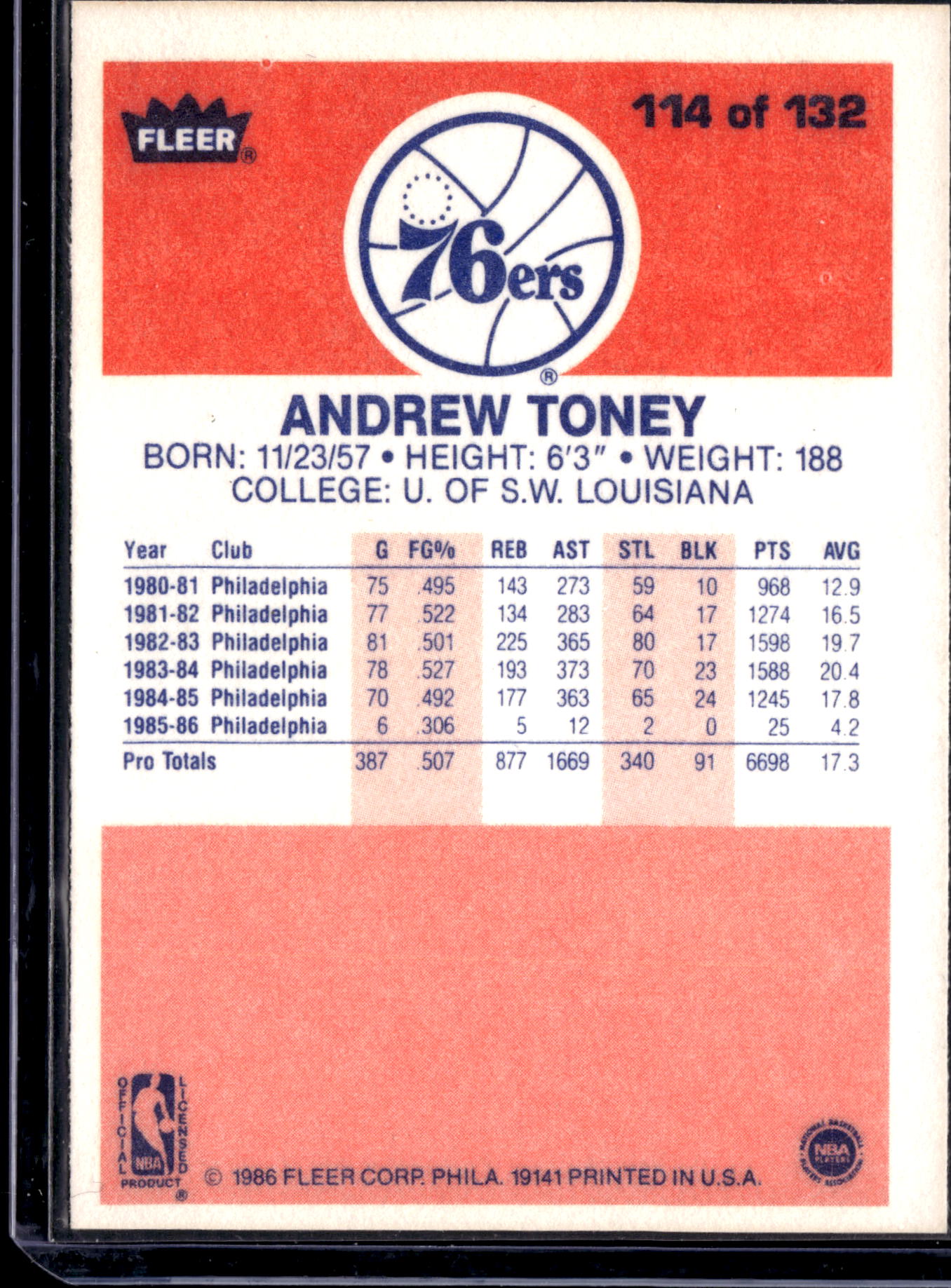 1986 Fleer Premier Andrew Toney #114