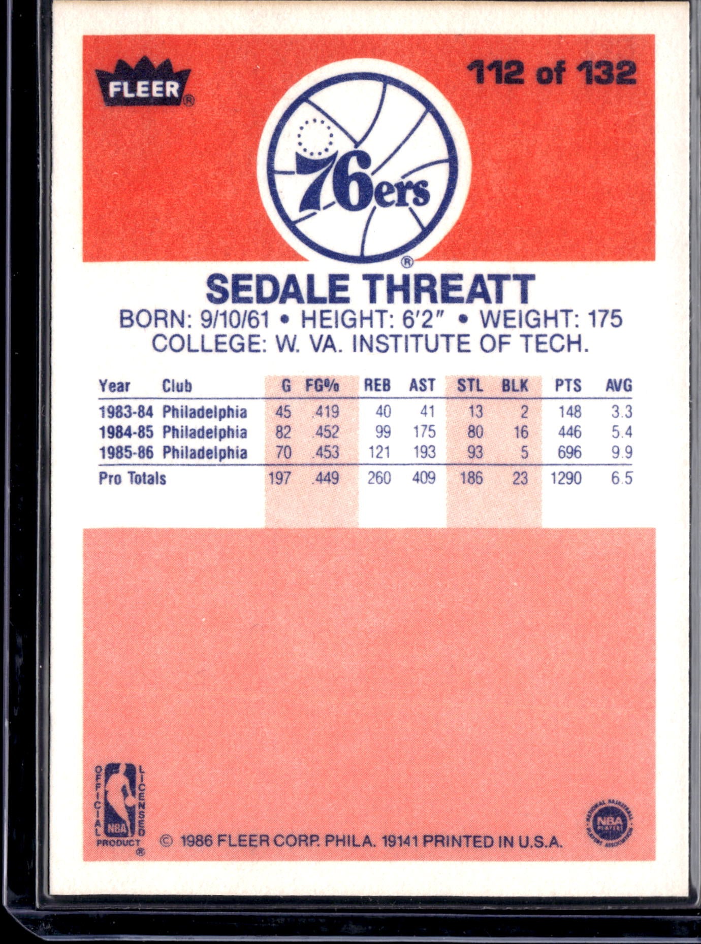1986 Fleer Premier Sedale Threatt #112