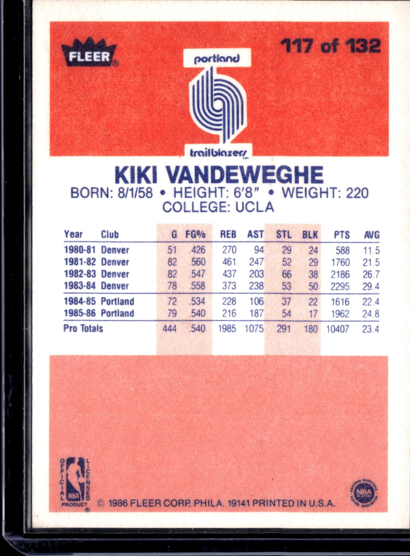 1985 Fleer Premier Kiki Vandeweghe #117