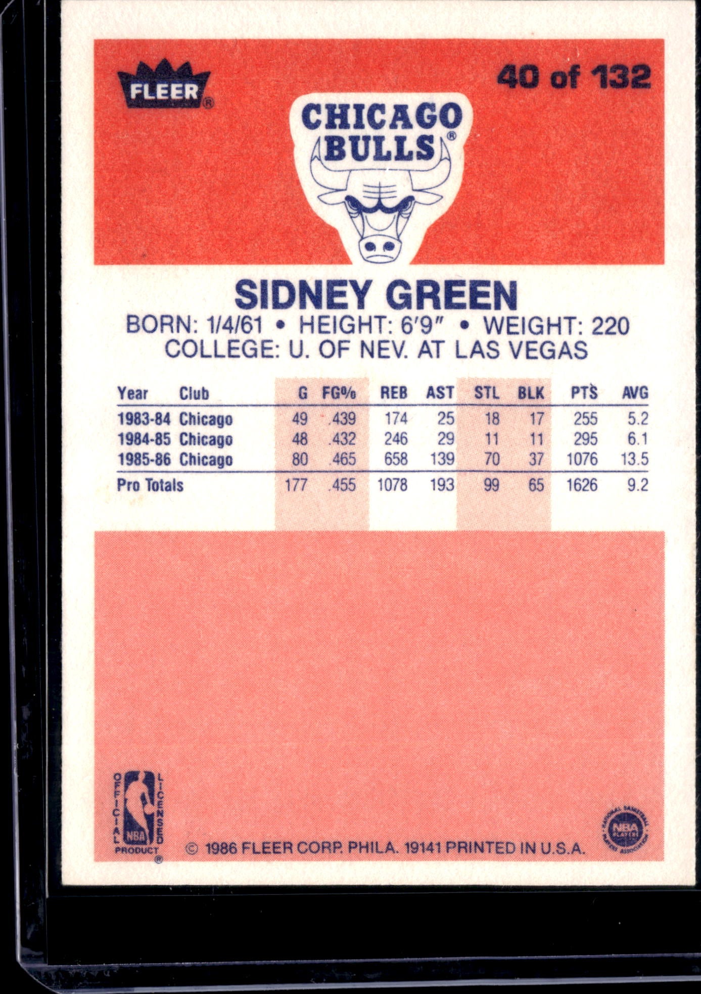 1986 Fleer Premier Sidney Green #40