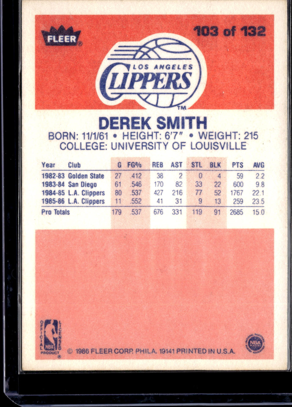 1985 Fleer Premier Derek Smith #103