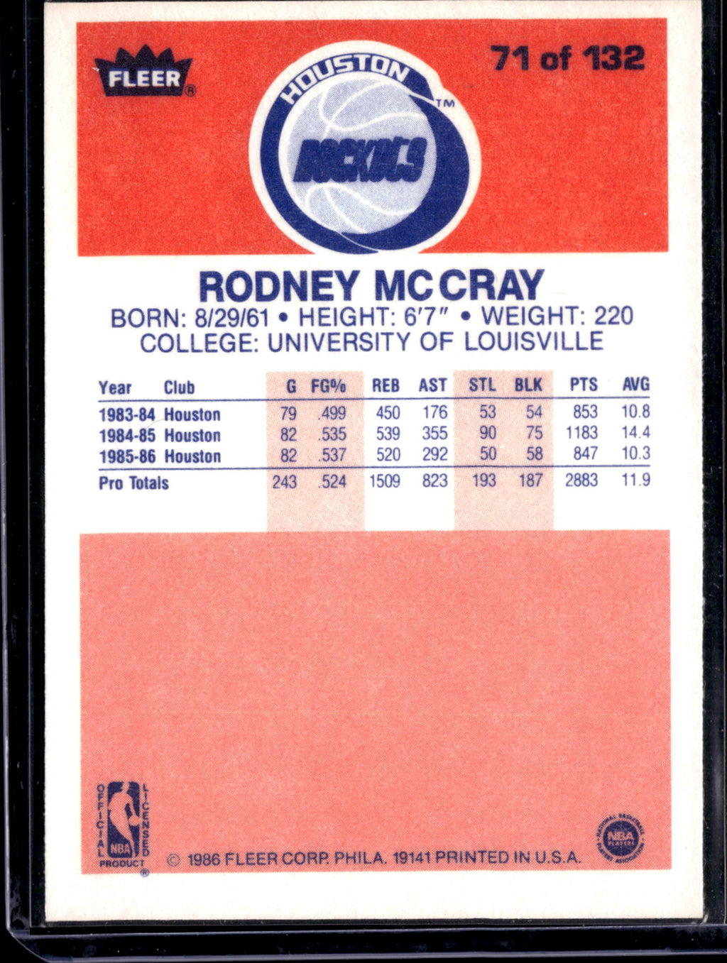 1985 Fleer Rodney McCray #71
