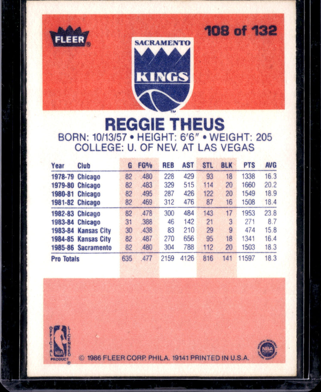 1983 Fleer Reggie Theus #108