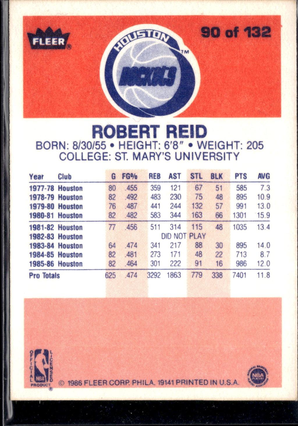 1986 Fleer Premier Robert Reid #90